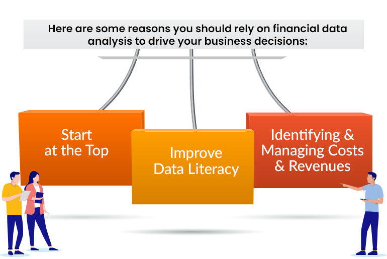 Reasons to rely on financial data analysis