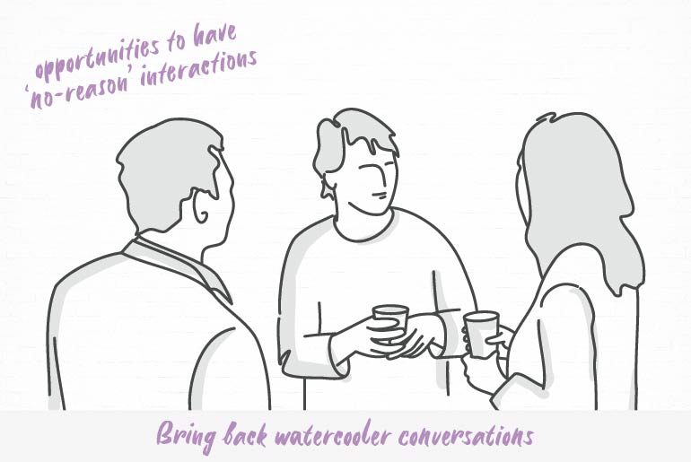 Water cooling conversations in office