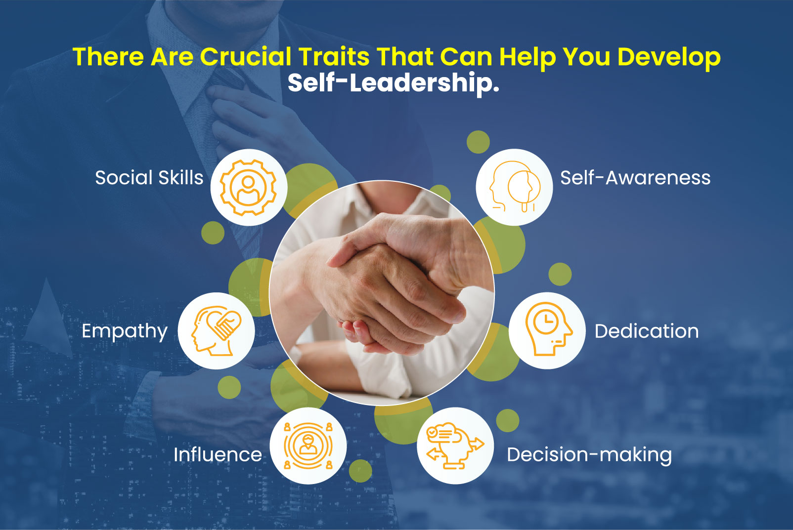 Top traits to develop self leadership