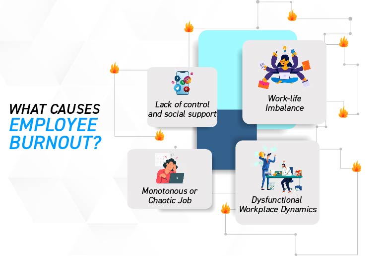 What Causes Employee Burnout?