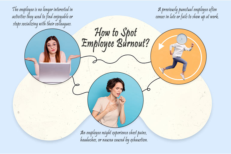 How to Spot Employee Burnout