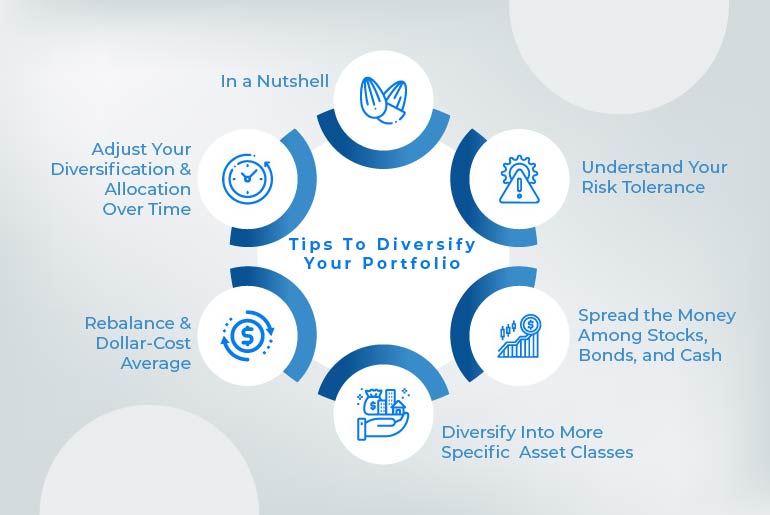 Tips to Diversify Your Portfolio