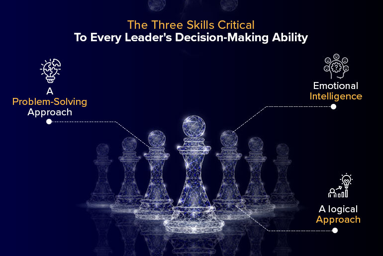 The three skills critical to every leader's decision-making ability
